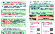 【令和６年４月１日施行】法務局から「催告書」（申請の催告）が届いた場合の「正当な理由」について【相続登記義務】