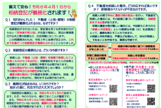 【令和６年４月１日施行】法務局から「催告書」（申請の催告）が届いた場合の「正当な理由」について【相続登記義務】